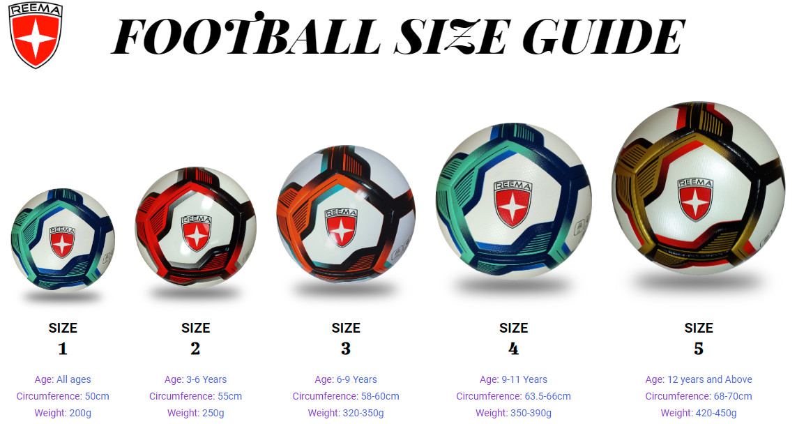 Ayso Soccer Ball Size Chart